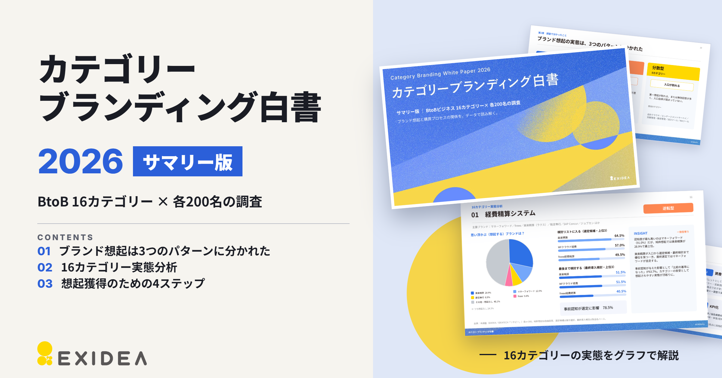 カテゴリーブランディング白書サマリー版のサムネイル